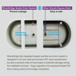 WOODBRIDGE 71" Acrylic Freestanding Bathtub Contemporary Soaking Tub With Brushed Nickel Overflow And Drain,White Tub,B1538-B/N-Drain&O -Woodbridgebath Shop 20221128144404W5OMVZV1 thumb 600x600