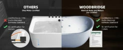 Best Seller WOODBRIDGE 72" X 35-3/8" Whirlpool Water Jetted And Air Bubble Freestanding Heated Soaking Combination Bathtub With LED Control Panel , BJ400 -Woodbridgebath Shop 202301121441488U27R314