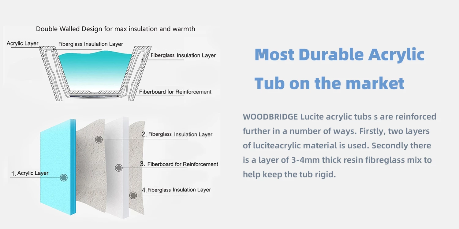 WOODBRIDGE 59" Acrylic Freestanding Bathtub Contemporary Soaking Tub With Brushed Nickel Overflow And Drain,White Tub,B0083-B/N-Drain&O 21 WOODBRIDGE 59" Acrylic Freestanding Bathtub Contemporary Soaking Tub With Brushed Nickel Overflow And Drain,White Tub,B0083-B/N-Drain&O - Image 19