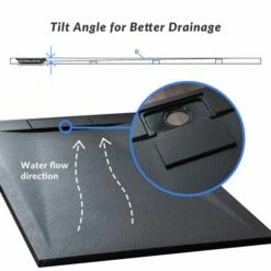 WOODBRIDGE 60-in L X 36-in W Zero Threshold End Drain Shower Base With Reversable Drain Placement, Matching Decorative Drain Plate And Tile Flange, Wheel Chair Access, Low Profile, Black -Woodbridgebath Shop 20230428134303W5OMVZV1 thumb 600x600
