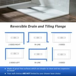 WOODBRIDGE 60-in L X 36-in W Zero Threshold End Drain Shower Base With Center Drain Placement, Matching Decorative Drain Plate And Tile Flange, Wheel Chair Access, Low Profile, White -Woodbridgebath Shop 20230428144723W5OMVZV1 thumb 600x600