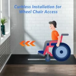 WOODBRIDGE 60-in L X 36-in W Zero Threshold End Drain Shower Base With Center Drain Placement, Matching Decorative Drain Plate And Tile Flange, Wheel Chair Access, Low Profile, Black -Woodbridgebath Shop 20230428144946W5OMVZV1 thumb 600x600