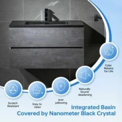 WOODBRIDGE 60 In. W X 18-7/8 In. D Contemporary Wall Hung Floating Vanity In Gray With Quartz Sand Composite Vanity Top In Black With Matching Finish Sink. -Woodbridgebath Shop 20230517105635W5OMVZV1 thumb 600x600