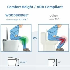 WOODBRIDGE B0930S Smart Bidet Toilet With 1.28 GPF Dua Flush Auto Open & Close, Auto Flush,Foot Sensor Flush, 1000 Gram MaP Flushing Score,LED Display, Chair Height Design And Cleaning Foam Dispenser -Woodbridgebath Shop 20230519164709W5OMVZV1 thumb 600x600