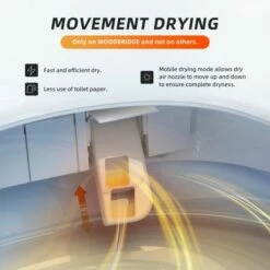 WOODBRIDGE B0930S Smart Bidet Toilet With 1.28 GPF Dua Flush Auto Open & Close, Auto Flush,Foot Sensor Flush, 1000 Gram MaP Flushing Score,LED Display, Chair Height Design And Cleaning Foam Dispenser -Woodbridgebath Shop 20230525163116W5OMVZV1 thumb 600x600