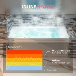 WOODBRIDGE 60" Alcove Acrylic Rectangular Whirlpool Heated Jetted Tub In White With Left Drain, Chrome Pop-up Drain Included BS6030L -Woodbridgebath Shop 20230816134227EUGJR718 thumb 600x600