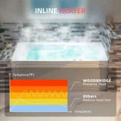 WOODBRIDGE 60" Alcove Acrylic Rectangular Whirlpool Heated Jetted Tub In White With Right Drain, Chrome Pop-up Drain Included BS6030R -Woodbridgebath Shop 20230816142850MD02F9JQ thumb 600x600