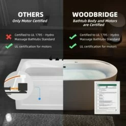 WOODBRIDGE 72" X 35-3/8" Whirlpool And Air Bath Heated Soaking Combination Tub With Adjustable Speed Air Blower And Display Control Panel, White, BJ500 -Woodbridgebath Shop 20230823155103SYGRY2V7 thumb 600x600