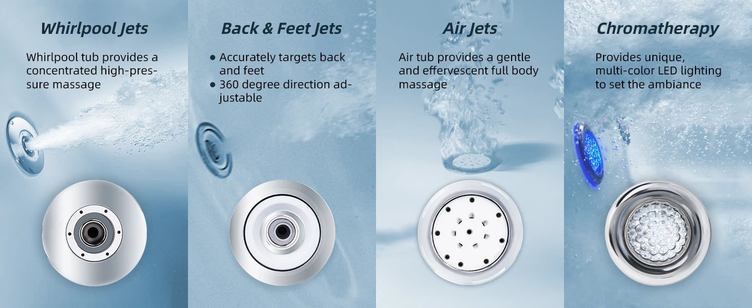 WOODBRIDGE 72" X 35-3/8" Whirlpool And Air Bath Heated Soaking Combination Tub With Adjustable Speed Air Blower And Display Control Panel, White, BJ500 21 WOODBRIDGE 72" X 35-3/8" Whirlpool And Air Bath Heated Soaking Combination Tub With Adjustable Speed Air Blower And Display Control Panel, White, BJ500 - Image 19