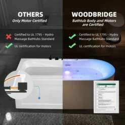 WOODBRIDGE 72" X 35-3/8" Whirlpool Water Jetted And Air Bubble Freestanding Heated Soaking Combination Bathtub With LED Control Panel, BJ600 -Woodbridgebath Shop 20230928105536MNJT2281 thumb 600x600