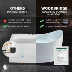 WOODBRIDGE 71" X 31-1/2" Whirlpool Water Jetted And Air Bubble Freestanding Heated Soaking Combination Bathtub With LED Control Panel, BJ700 -Woodbridgebath Shop 202309281631591G1TH4W0 thumb 600x600