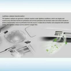 WOODBRIDGE Elongated Smart Bidet Toilet Seat, Electronic Advanced Self Cleaning, SoftClose Lid, Automatic Deodorization, Model: BID 02 -Woodbridgebath Shop 5ecc6bf88f870 thumb 600x600