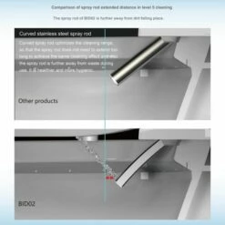 WOODBRIDGE Elongated Smart Bidet Toilet Seat, Electronic Advanced Self Cleaning, SoftClose Lid, Automatic Deodorization, Model: BID 02 -Woodbridgebath Shop 5ecc6c00d0bf4 thumb 600x600