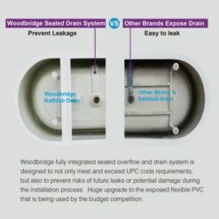 WOODBRIDGE 59" Acrylic Freestanding Bathtub Contemporary Soaking Tub With Brushed Nickel Overflow And Drain,White Tub,B1412 -B/N-Drain &O -Woodbridgebath Shop 5f713aad2436b thumb 600x600