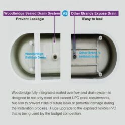 WOODBRIDGE B-1807 Acrylic Freestanding Contemporary Soaking Tub With Brushed Nickel Overflow And Drain BTA1807-B, 54" Bathtub Black -Woodbridgebath Shop 5fad0aaa027c1 thumb 600x600