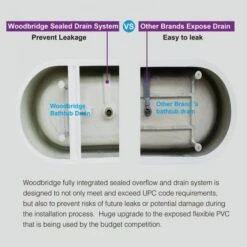 WOODBRIDGE 67" Acrylic Freestanding Bathtub Contemporary Soaking Tub With Brushed Nickel Overflow And Drain,White Tub,B0084-B/N-Drain&O -Woodbridgebath Shop 61122b1fd21bb thumb 600x600