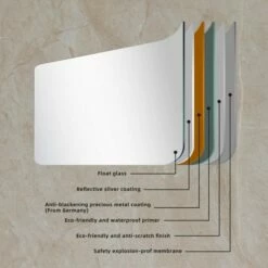 WOODBRIDGE Contemporary 36”W X 30"H Surface Mount Frameless 2 Doors Medicine Cabinet With Mirror Defogger And Soft Close Hinges, MCL3630 -Woodbridgebath Shop 626269137eac4 thumb 600x600